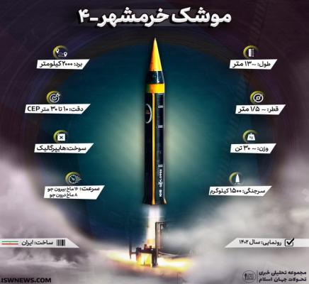 خرمشهر ۴ مرگبارترین موشک ایران  در صف انتظار+عکس