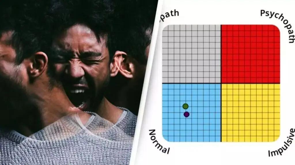 آزمون پنج دقیقه‌ای که می‌تواند روان پریشی پنهان شما را آشکار کند