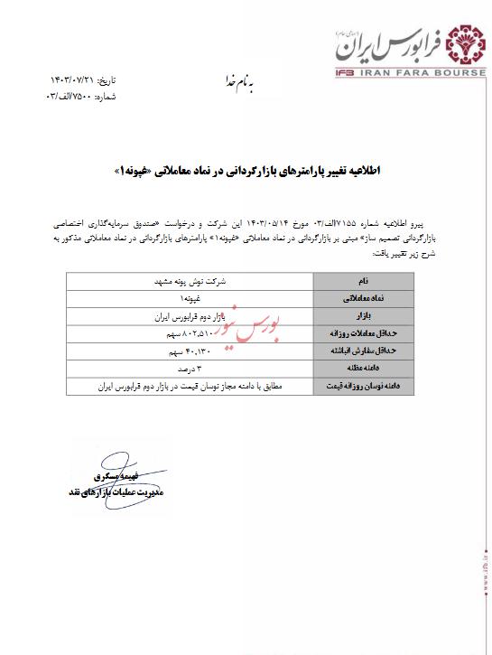 تغییر پارامترهای بازارگردانی "غپونه" + اطلاعیه