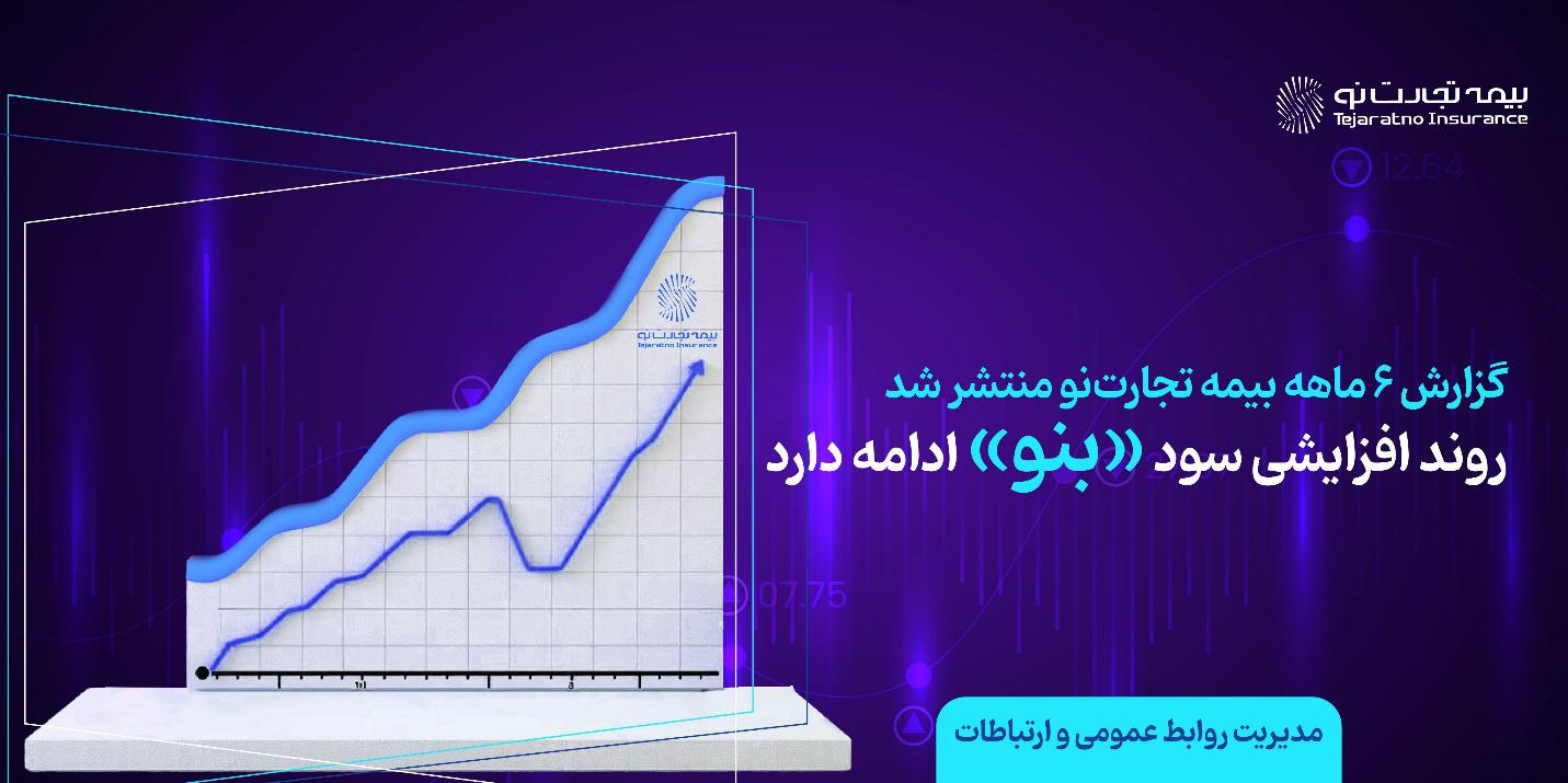 انتشار گزارش ۶ ماهه بیمه تجارت‌نو			روند افزایشی سود «بنو» ادامه دارد