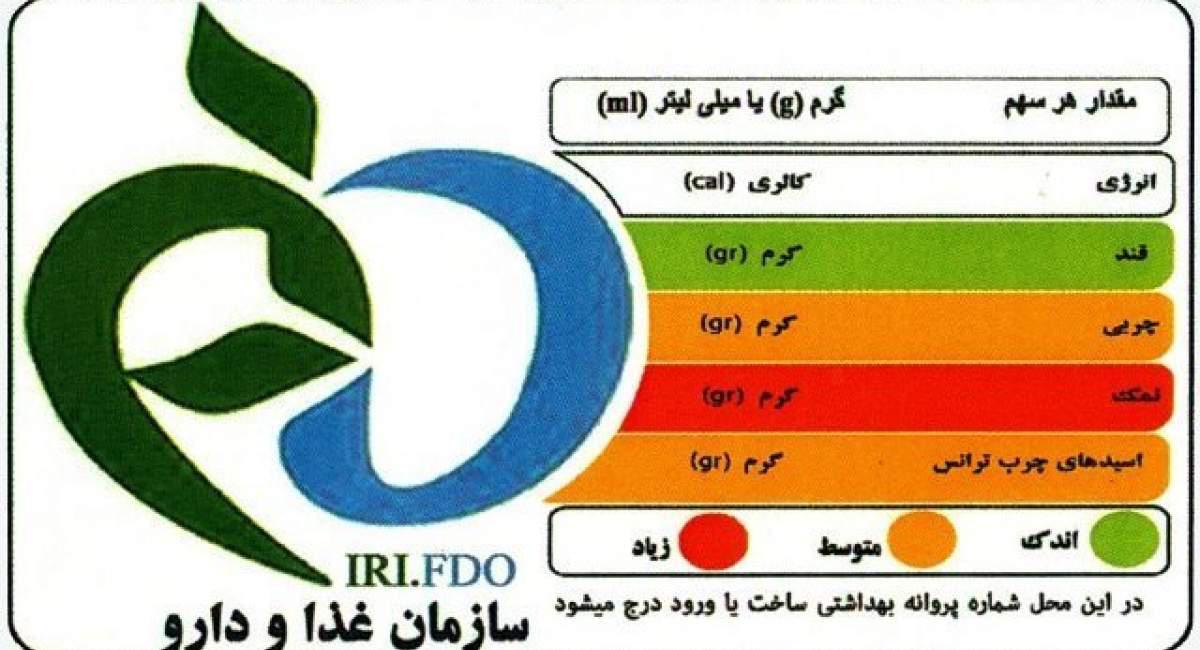 رنگ های برچسب ها چه می‌گویند؟