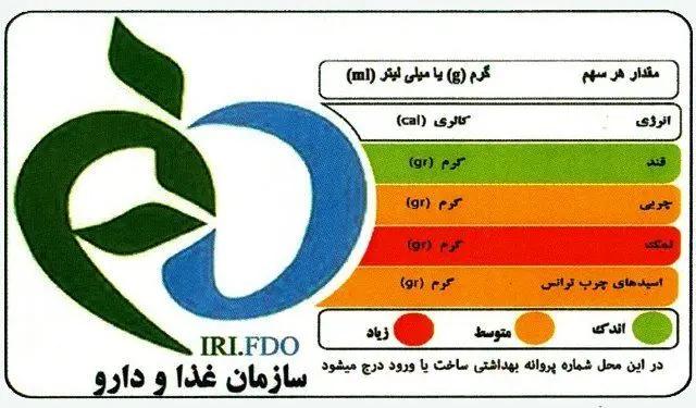 رنگ‌های مختلف برچسب‌های روی خوراکی‌ها به ما چه می‌گویند؟