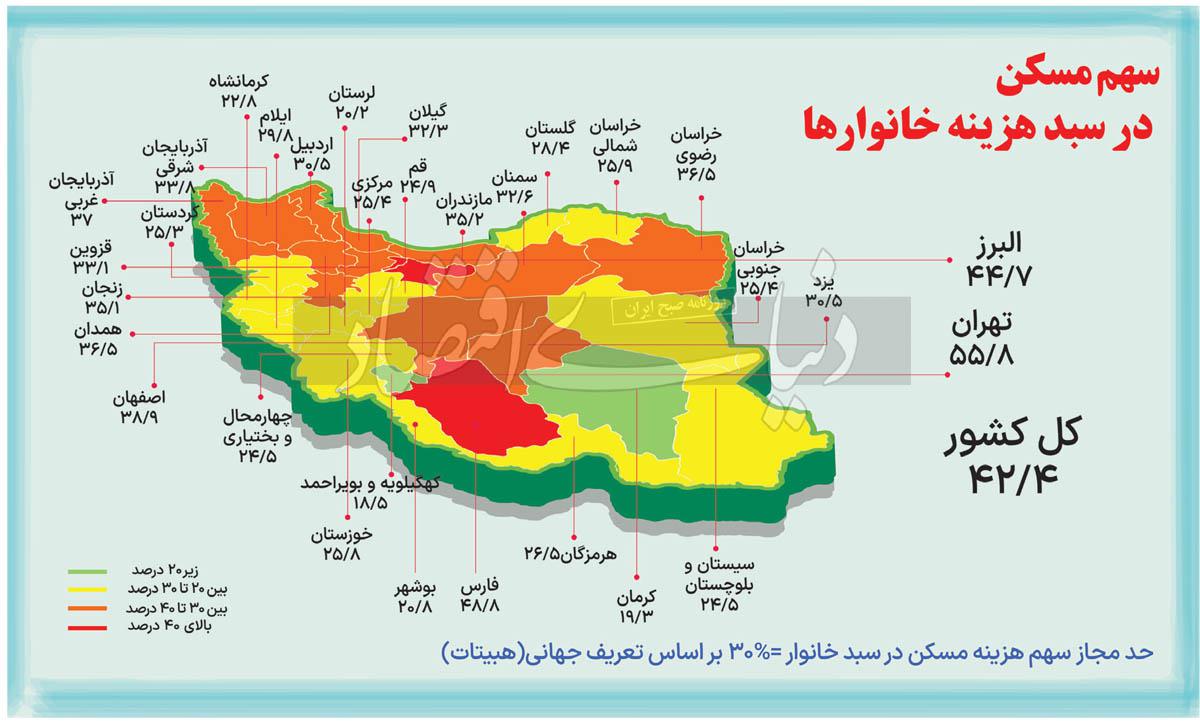 نرخ مسکن در این ۳ استان آسمان خراشی بالا رفت