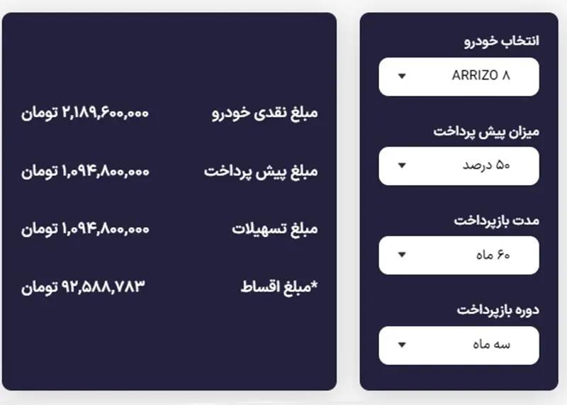 وام ۱ میلیاردی برای خرید این خودرو ۲۹ مهر    مدیران خودرو بازار را غافلگیر کرد