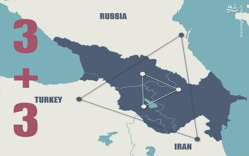 از تهران تا استانبول؛ نقش فرمت ۳+۳ در همکاری‌های منطقه‌ای