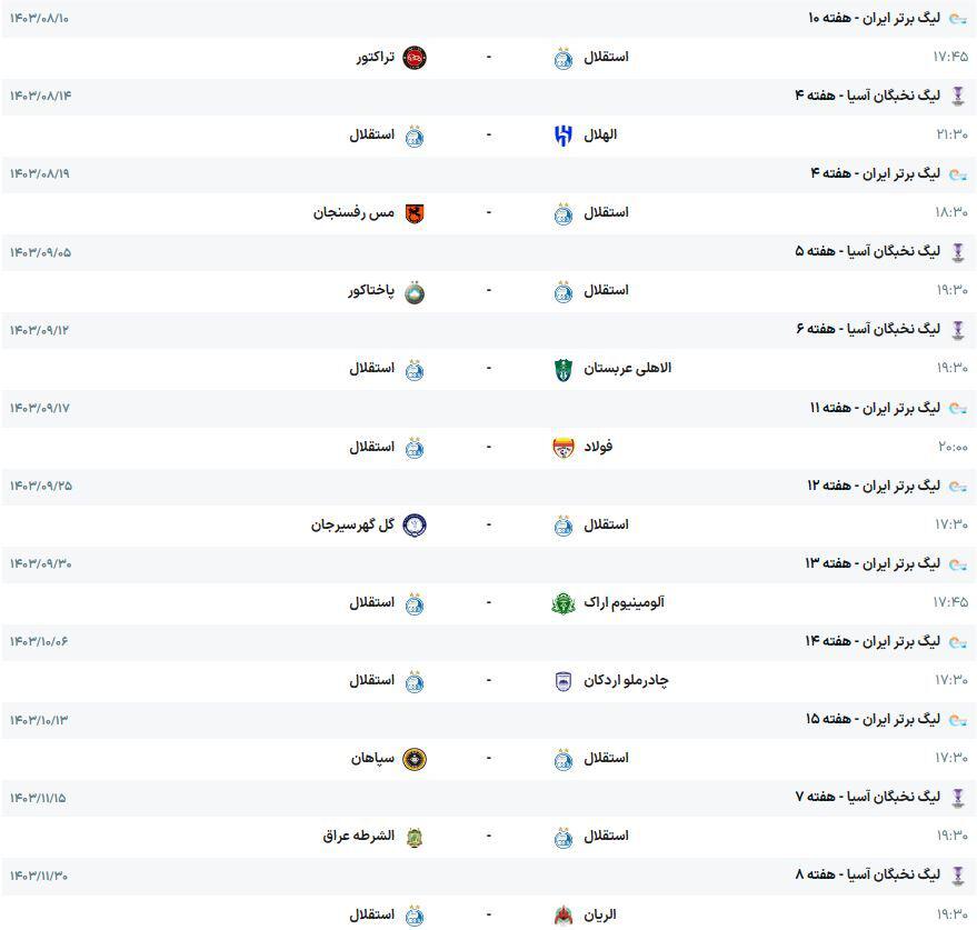 موسیمانه به تونل وحشت استقلال افتاد