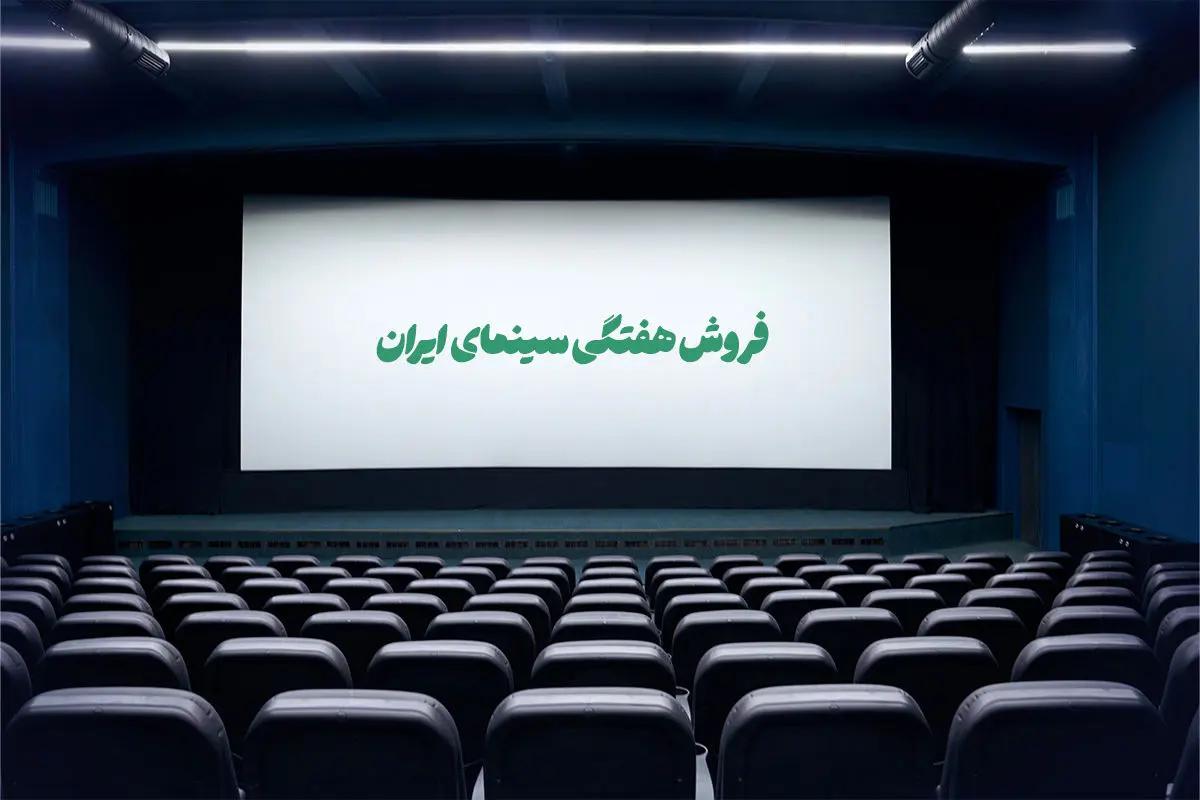 جدول فروش سینمای ایران   آمار فروش انیمیشن ببعی قهرمان