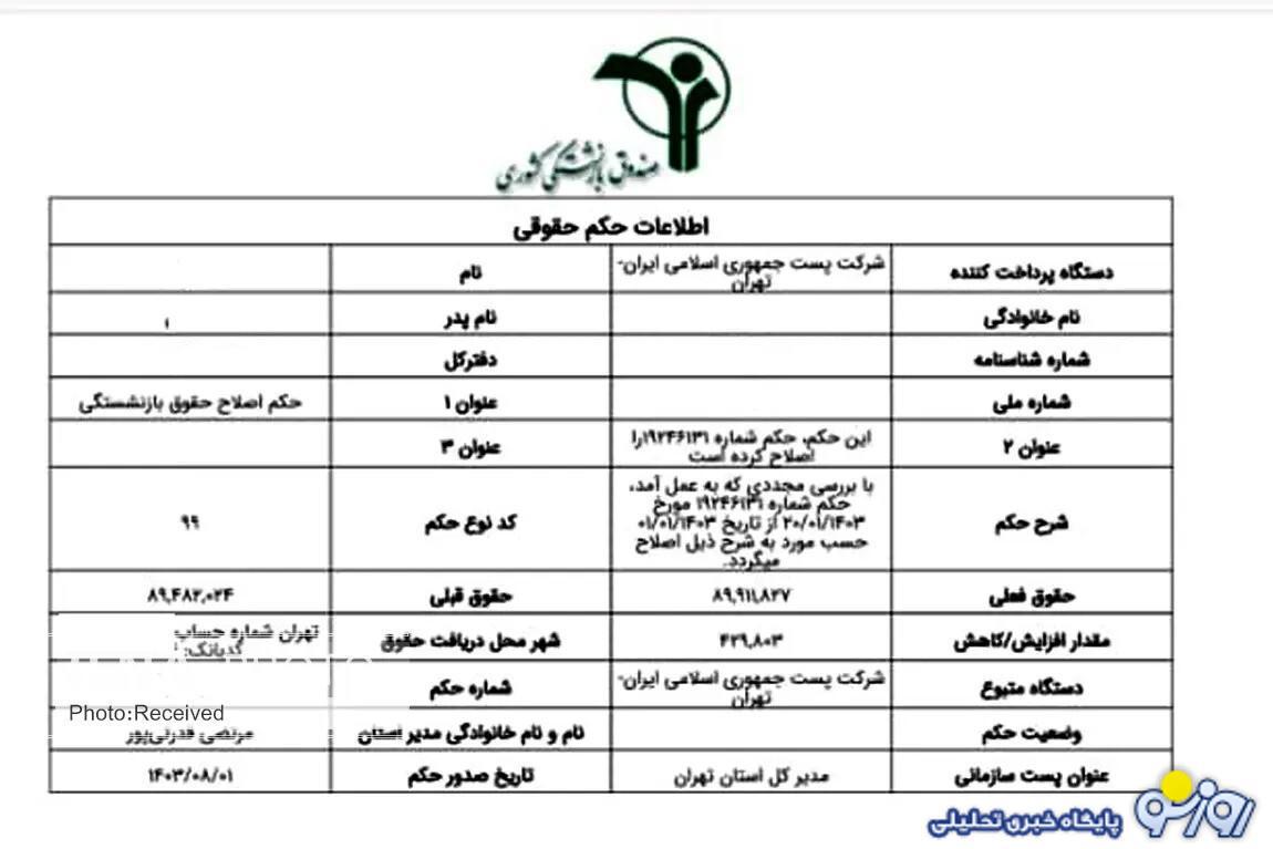 لو رفتن مبلغ جدید حقوق‌ها با همسان‌سازی حقوق بازنشستگان+سند