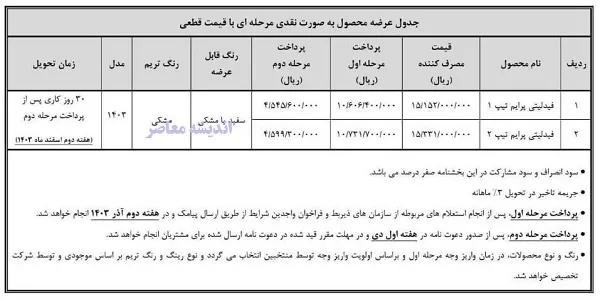 شرایط ثبت نام خودرو فیدلیتی طرح مادران/ سایت ثبت نام خودرو فیدلیتی طرح مادران+ قیمت ثبت نام خودرو فیدلیتی