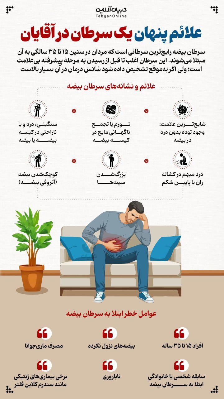 عکس/ علائم پنهان یک سرطان در آقایان