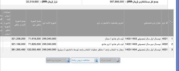 دانشگاه آزاد با ۳ برابر کردن شهریه ما را در مقابل عمل انجام شده قرار داد