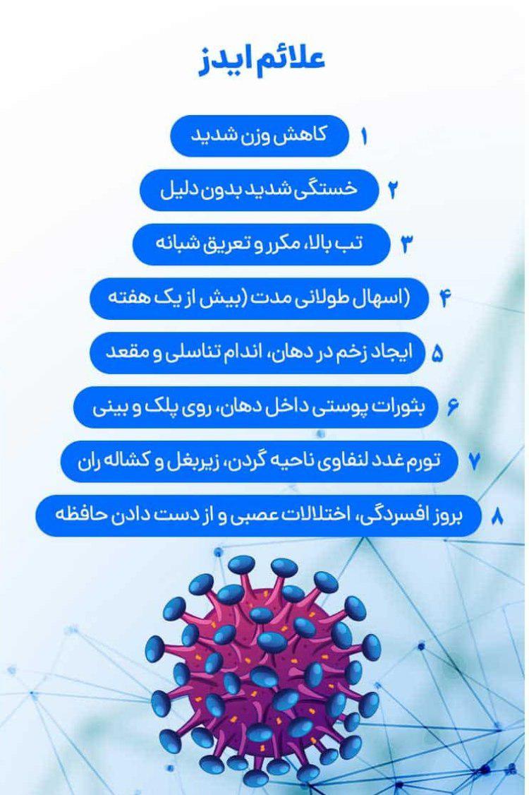 شناسایی بیش از ۲۴۰۰۰ بیمار HIV در ایران