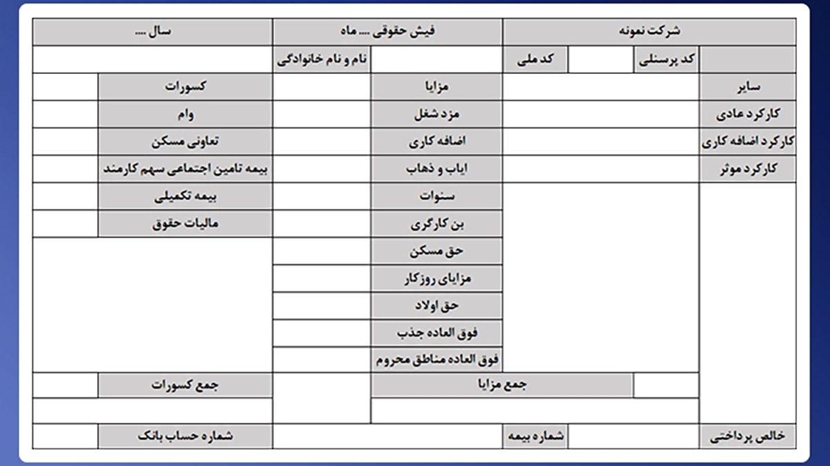 فیش حقوقی چیست؟ + جدول مقایسه ای فیش های حقوقی