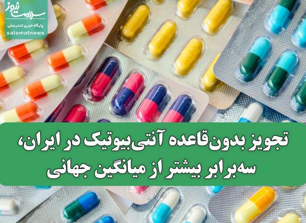 تجویز بدون‌قاعده آنتی‌بیوتیک‌ در ایران، سه‌برابر بیشتر از میانگین جهانی