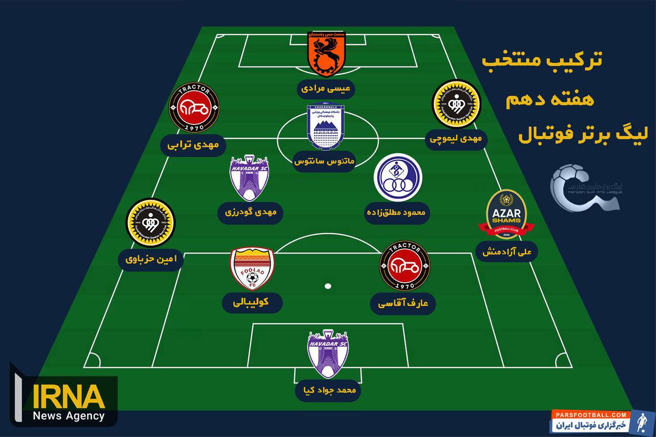 ترکیب منتخب هفته بدون تساوی لیگ برتر؛ جایی برای بازنده‌ها نیست