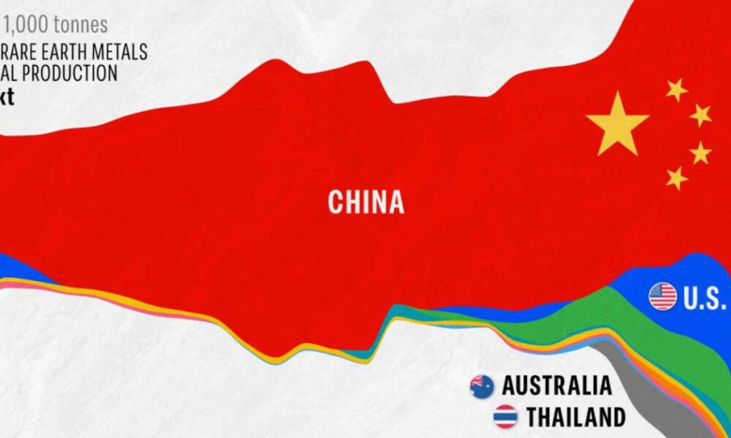 نگاهی به تولید جهانی فلزات نادر از سال ۱۹۹۵ تا ۲۰۲۳ + اینفوگرافی