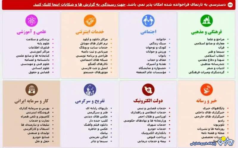 گروه فشار فیلترینگ که در ۳ دولت نامی از آن‌ها برده نشد