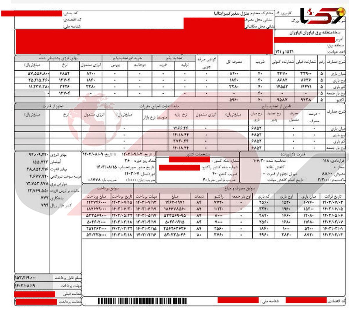 قبض برق افعی تهران بالاخره لو رفت!