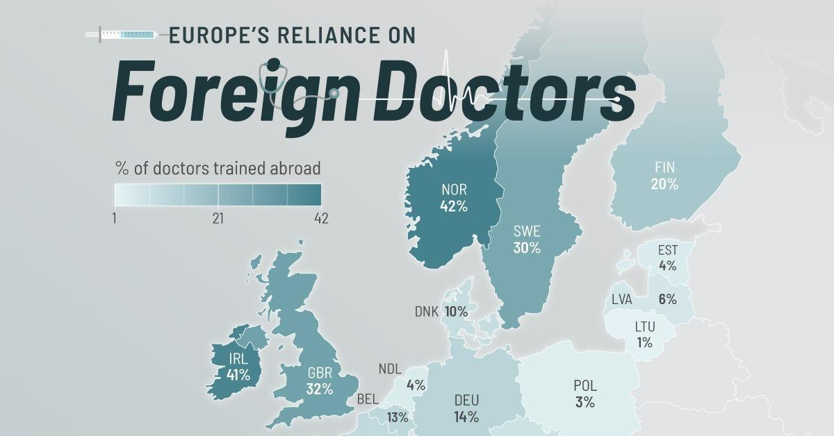 کدام کشورهای اروپایی از جاهای دیگر پزشک وارد می کنند؟ (+ اینفوگرافی)