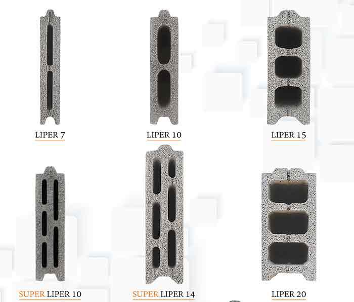 بررسی انواع بلوک سبک در بازار ایران و قیمت بلوک سیمانی