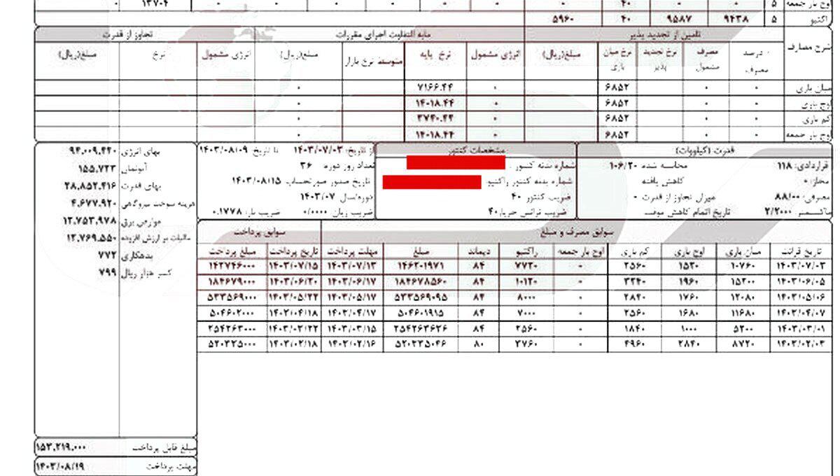 مصرف برق نجومی سفارت ایتالیا در تهران