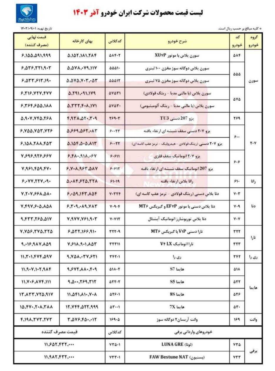 فوری/ انتشار لیست جدید قیمت محصولات ایران خودرو+ جدول