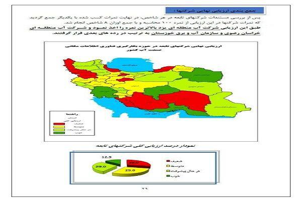 کسب رتبه اول شرکت سهامی آب منطقه ای یزد در حوزه فناوری اطلاعات مکانی