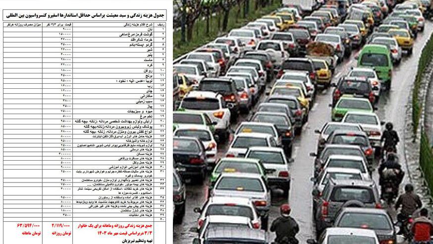 تبریزیان : حداقل «هزینه های واقعی» ماهانه یک خانواده سه‌نفره در ایران  به ۶۴ میلیون تومان رسید!