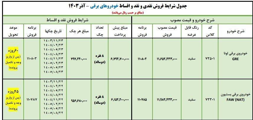 طرح فروش نقد و اقساط 2 خودرو برقی+ شرایط